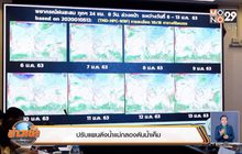 ปรับแผนดึงน้ำแม่กลองดันน้ำเค็ม