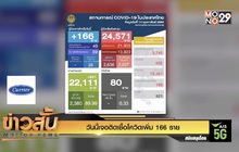 วันนี้เจอติดเชื้อโควิดเพิ่ม 166 ราย