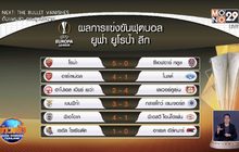 ผลการแข่งขันฟุตบอลยูฟ่า ยูโรป้า ลีก 06-11-63