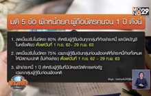 ลูกหนี้กยศ.ถือ “บัตรคนจน” เฮ ได้พักหนี้กยศ. 1 ปี