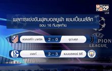 ผลการแข่งขันฟุตบอลยูฟ่า แชมเปี้ยนส์ลีก รอบ 16 ทีมสุดท้าย
