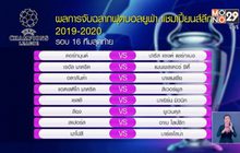 ผลการจับสลากฟุตบอลยูฟ่าแชมเปี้ยนส์ลีก 2019-20 รอบ 16 ทีมสุดท้าย