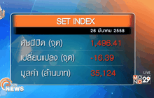 ภาพรวมตลาดหุ้นไทยวันนี้  (26 มีนาคม)