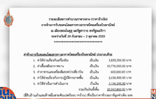 วิจารณ์คณะรองนายกฯ ผลาญงบฯ บินไปประชุมที่ฮาวาย