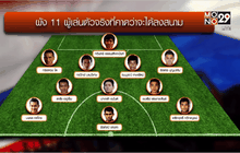 สื่อดังเผย “ตอง-ตั้ม-มุ้ย” คีย์แมนไทยชนอิรัก