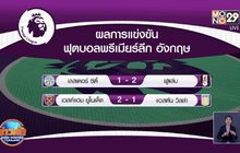 ผลการแข่งขันฟุตบอลพรีเมียร์ลีก อังกฤษ