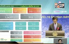 พบผู้ป่วยโควิด-19 เพิ่ม 51 ราย เสียชีวิตเพิ่ม 3 ราย