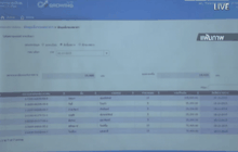 จองสลากฯ หมดภายใน 33 นาที