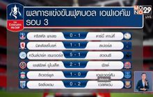 ผลฟุตบอลเอฟเอ คัพ รอบ 3