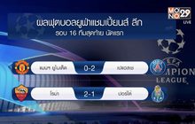 ผลฟุตบอลยูฟ่า แชมเปี้ยนส์ลีก รอบ 16 ทีมสุดท้าย นัดแรก