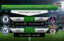 “เปแอสเช” เขี่ยเชลซีตกรอบแชมเปี้ยนส์ลีก