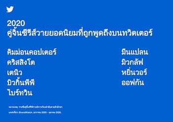 ทวิตเตอร์ เผย ‘คู่จิ้น-ซีรีส์วาย’ กระแสฮิตติดเทรนด์ต่อเนื่อง ชาวไทยรับความฟินผ่านทางออนไลน์มากขึ้นในปี 2020