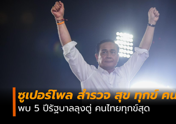 โพลชี้ 5 ปี รัฐบาล “ลุงตู่” คนไทยทุกข์สุด
