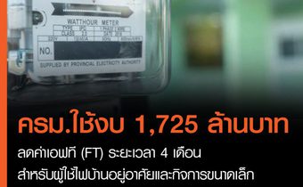 ครม.อนุมัติงบกลาง 1,725 ล้านบาท ลดค่าเอฟที (FT) ระยะเวลา 4 เดือน