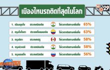 เมืองไหนรถติดมากที่สุดในโลก