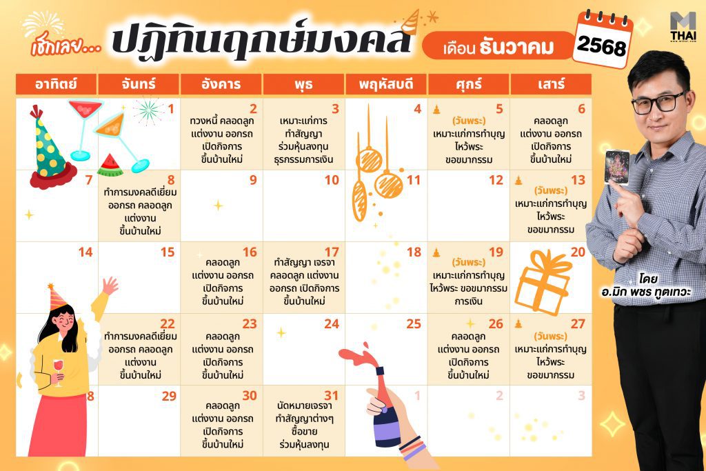 ฤกษ์มงคล ธันวาคม 2568
