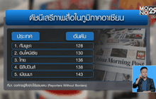 ดัชนีเสรีภาพสื่อ ปี 2559 ลดลงทั่วโลก