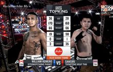 คู่ที่ 4 SUPERFIGHT : แสนศิริ ทุ่งทองมวยไทย VS. วิลเลี่ยม โรเมโร่