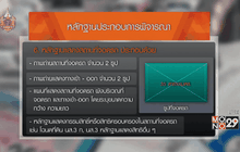 ระเบียบใหม่จดทะเบียนรถยนต์ส่วนตัว