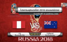 ผลฟุตบอลโลก 2018 รอบเพลย์ออฟโซนยุโรป