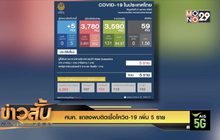 ศบค. แถลงพบติดเชื้อโควิด-19 เพิ่ม 5 ราย