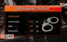 ทลายขบวนการค้ามนุษย์โรฮีนจา