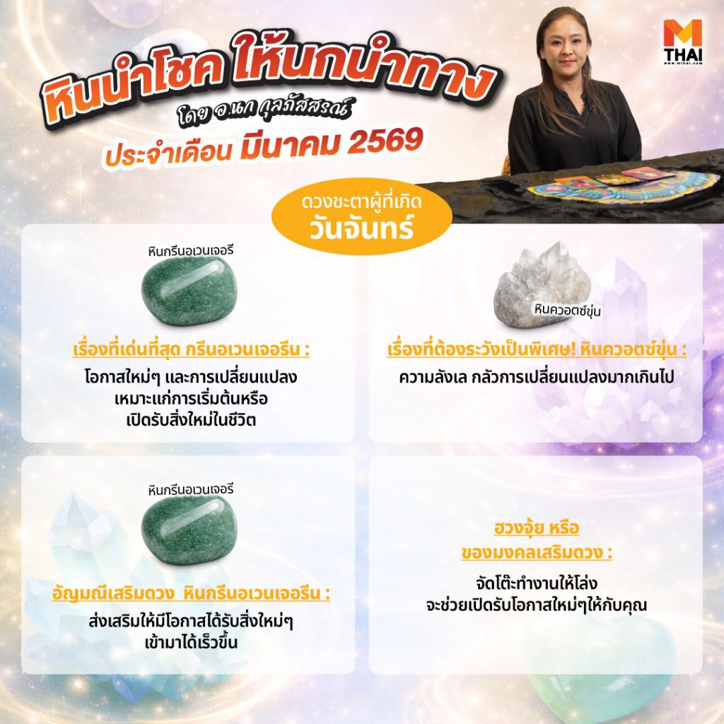 วันจันทร์