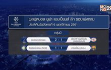 ผลฟุตบอลยูฟ่า แชมเปี้ยนส์ ลีก รอบแบ่งกลุ่ม