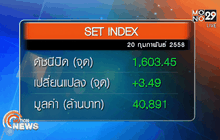 ภาพรวมตลาดหุ้นไทยวันนี้