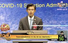 ไทยพบผู้ติดเชื้อโควิด-19 เพิ่ม 89 ราย เสียชีวิตเพิ่ม 1