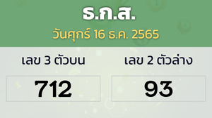 สลากออมทรัพย์ ธ.ก.ส. งวดวันที่ 16 ธันวาคม 2565