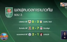 ผลการแข่งขันฟุตบอลยูฟ่า ซูเปอร์ คัพ 25-09-63