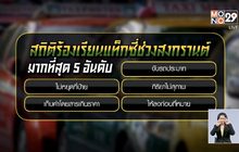 สถิติร้องเรียนแท็กซี่ช่วงสงกรานต์