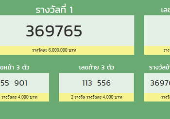 ตรวจสลากกินแบ่งรัฐบาล 15 กรกฎาคม 2562