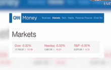 ดาวโจนส์ปิดลบ 55.99 จุด