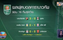 ผลการแข่งขันฟุตบอลคาราบาวคัพ รอบ 4