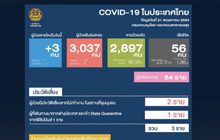 ศบค.พบผู้ติดเชื้อโควิด-19 เพิ่ม 3 ราย