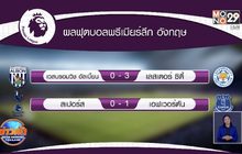 ผลฟุตบอลพรีเมียร์ลีก อังกฤษ