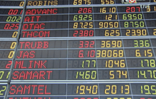 หุ้นไทยเปิดบวก 0.42 จุด