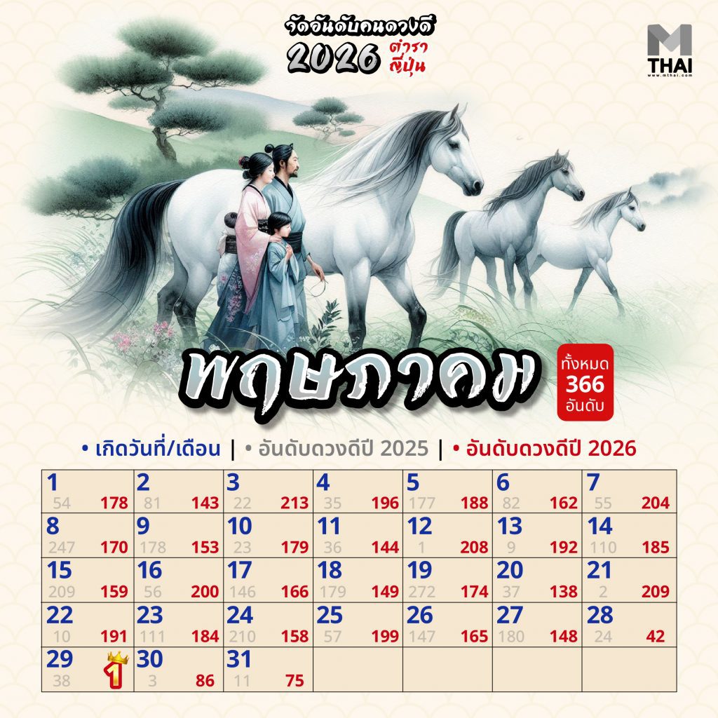 พฤษภาคม