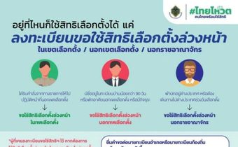 วันสุดท้าย! ลงทะเบียนเลือกตั้งล่วงหน้าในเขต/นอกเขต และนอกราชอาณาจักร ใช้สิทธิเลือกตั้ง ส.ส.ล่วงหน้า 7 พ.ค.66 นี้