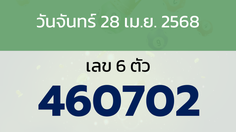 หวยลาว งวดวันจันทร์ 28 เมษายน 2568