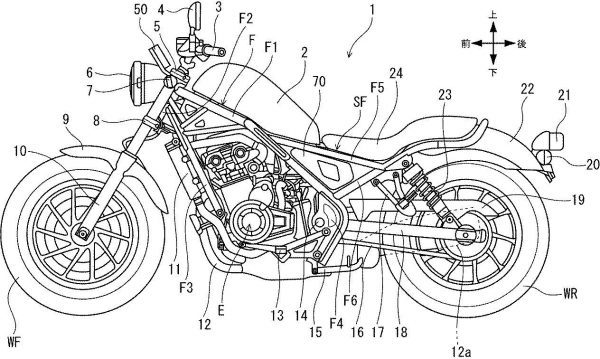 Honda Rebel