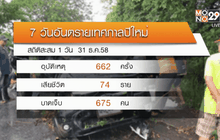 สถิติอุบัติเหตุ 3 วัน เสียชีวิต 178 ราย