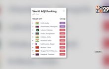 กรุงเทพฯติดอันดับ 10 คุณภาพอากาศแย่ของโลก