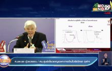 ยืนยัน วัคซีนโควิดที่ฉีดในไทย ป้องกันสายพันธุ์อังกฤษได้