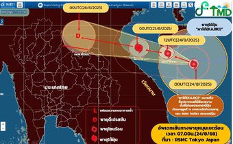 อุตุฯ เตือน พายุไต้ฝุ่น “คาจิกิ” ระวังฝนตกหนักช่วง 24-27 ส.ค. นี้