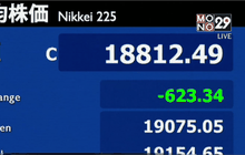 หุ้นจีนร่วงร้อยละ 8.5 แรงสุดในรอบ 8 ปี