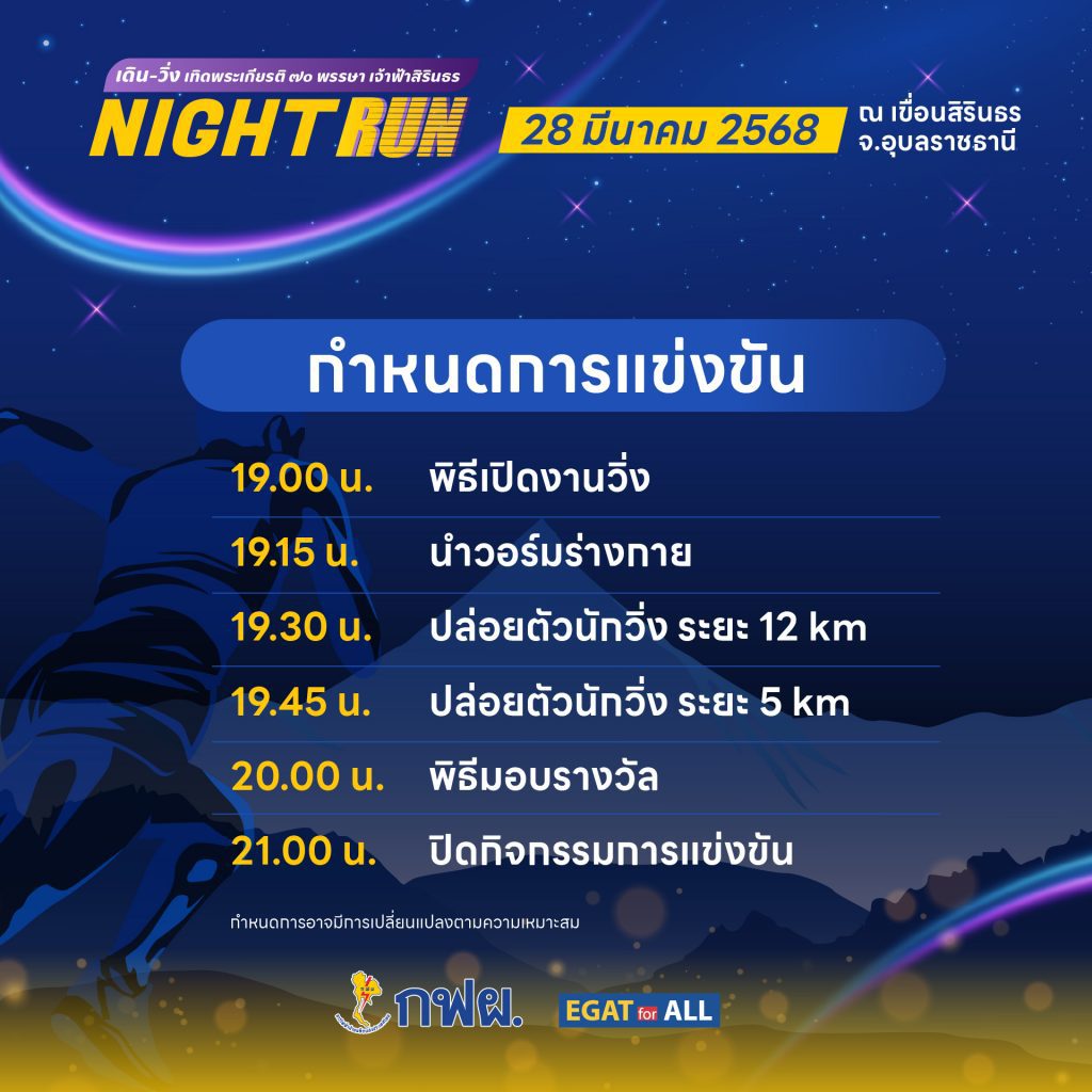 กำหนดการแข่งขัน