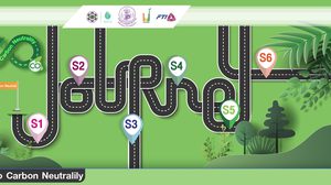 งานสัมมนาวิชาการ ECO Innovation Forum 2022 ภายใต้แนวคิด “Eco Journey to Carbon Neutrality”